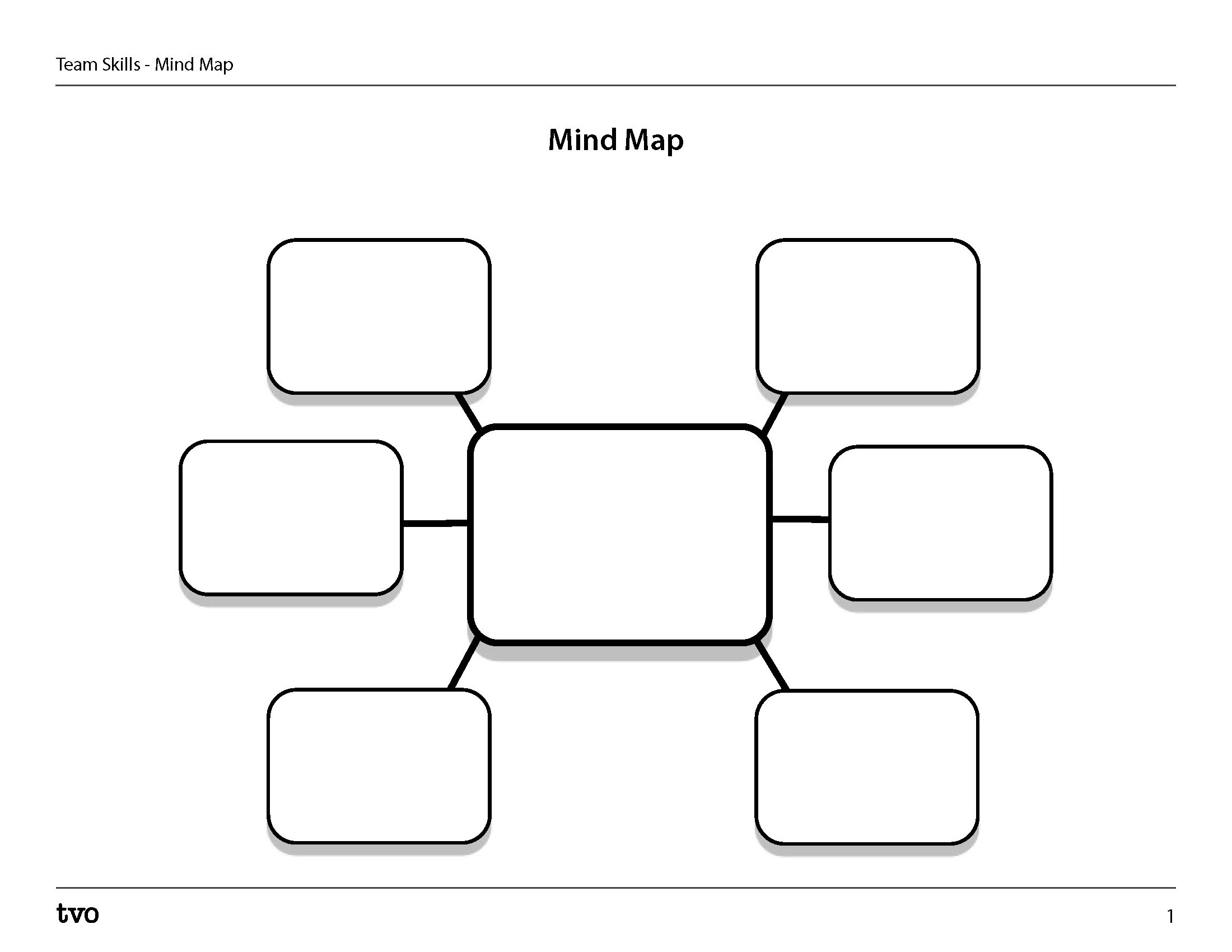 Mind Map