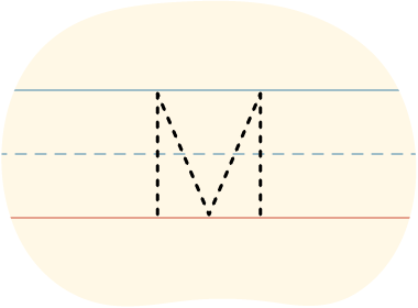 A traced uppercase M letter