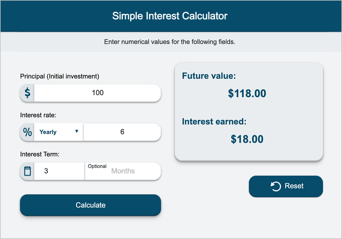The principal ($100) multiplied by the yearly rate (0.06) and the term (3 years) = the interest earned ($18). The future value is $118. 